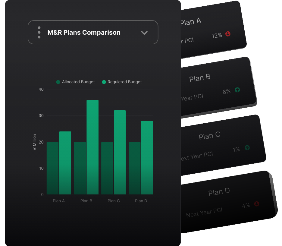 Roadern Platform Overview